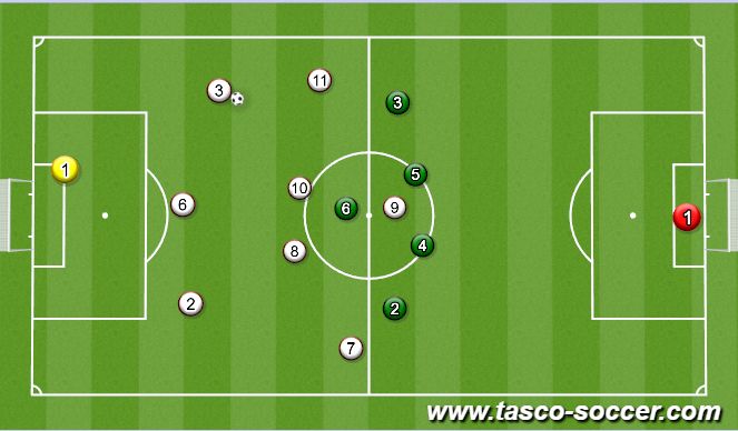 Football/Soccer Session Plan Drill (Colour): defensive shadow play (droppiing)