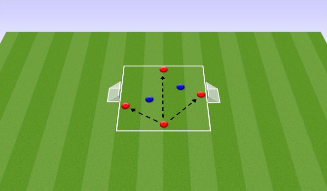 Football/Soccer Session Plan Drill (Colour): 4v2 Rondo