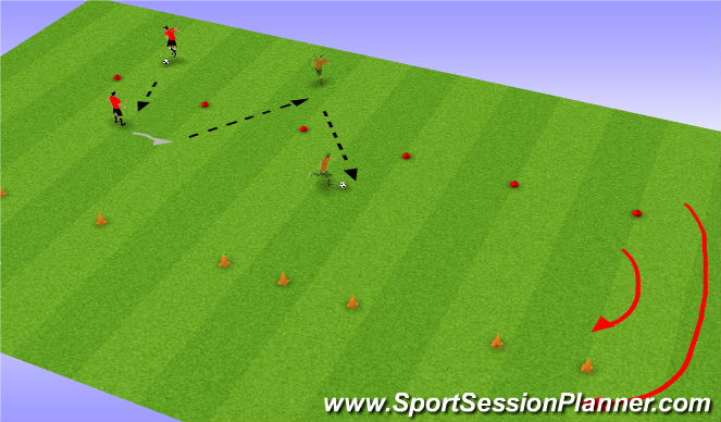 Football/Soccer Session Plan Drill (Colour): Passing - Pass and Move