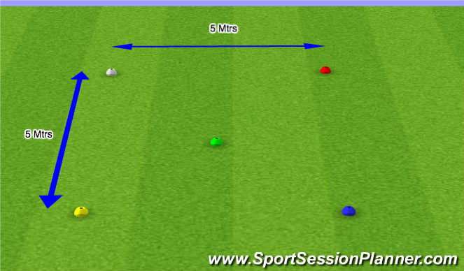 Football/Soccer Session Plan Drill (Colour): 5 colour cone call