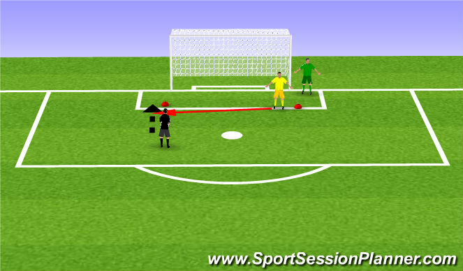 Football/Soccer Session Plan Drill (Colour): Crossover step footwork