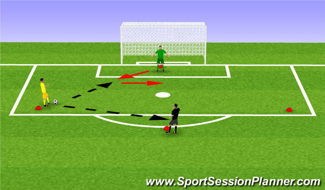 Football/Soccer Session Plan Drill (Colour): Shot Stopping variations to focus on footwork (crossover step)