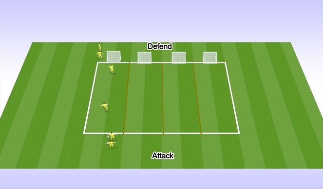 Football/Soccer Session Plan Drill (Colour): Screen 1