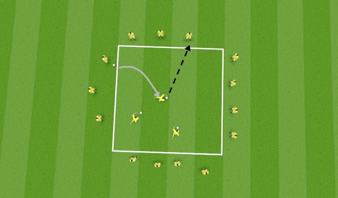 Football/Soccer Session Plan Drill (Colour): Screen 1