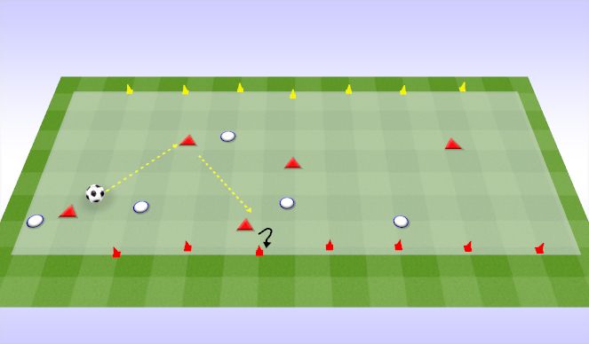 Football/Soccer Session Plan Drill (Colour): 5v5 Dribble Game.