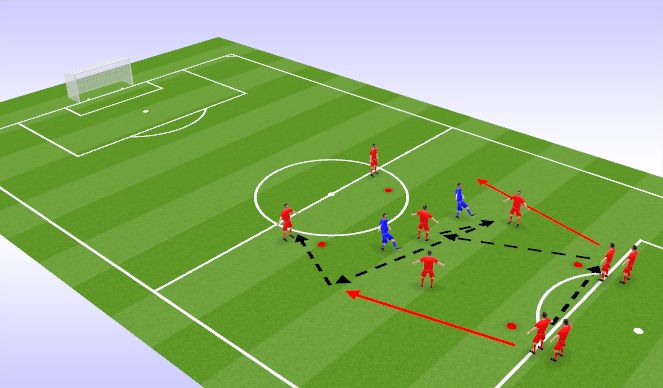 Football/Soccer Session Plan Drill (Colour): Screen 1