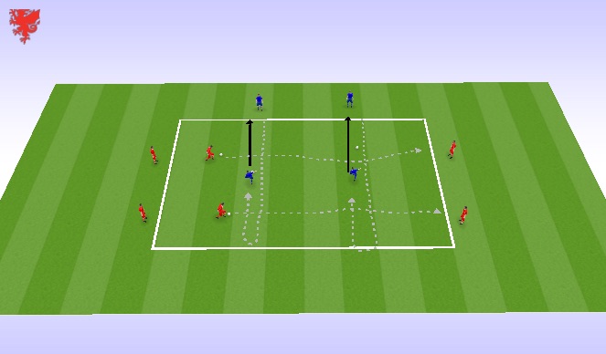 Football/Soccer: Creating The Attack (Academy: Start the attack ...