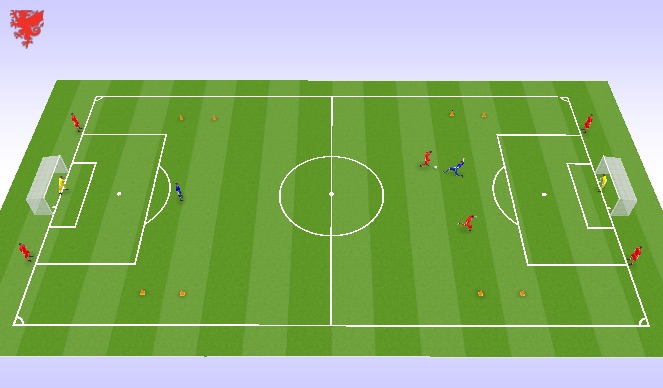 Football/Soccer Session Plan Drill (Colour): Screen 2