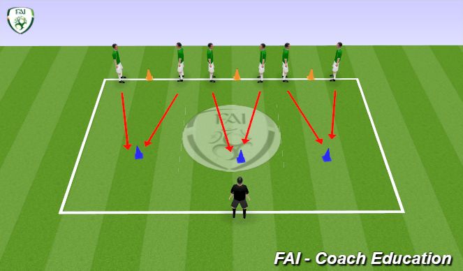 Football/Soccer Session Plan Drill (Colour): Activation - Head/Shoulder/Knee/Toe (5 mins)