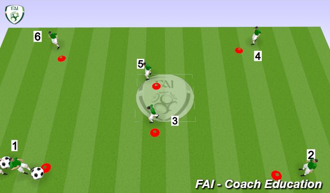 Football/Soccer Session Plan Drill (Colour): GUAFC Passing Warm Up #2