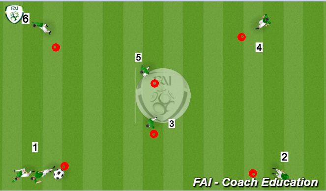 Football/Soccer Session Plan Drill (Colour): GUAFC Passing Warm Up #4