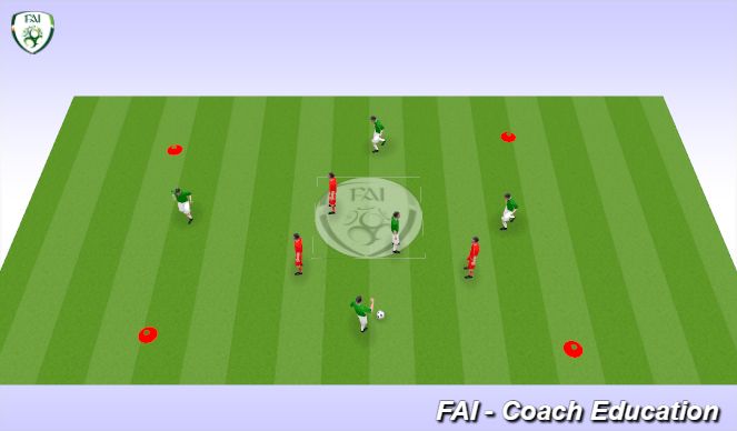 Football/Soccer Session Plan Drill (Colour): 5 v 3