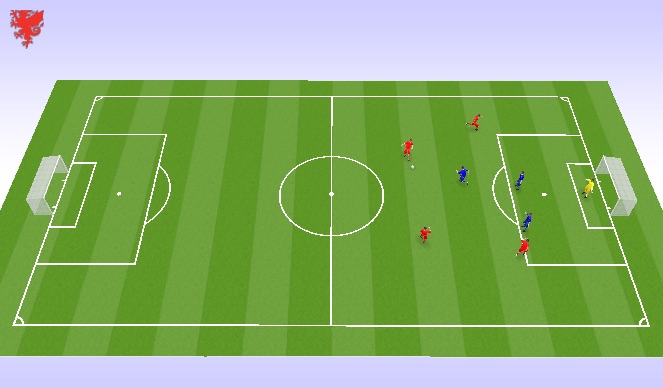 Football/Soccer Session Plan Drill (Colour): Screen 3