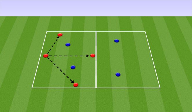 Football/Soccer Session Plan Drill (Colour): 4v2 Transitional rondo