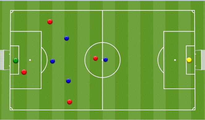 Football/Soccer Session Plan Drill (Colour): SSG