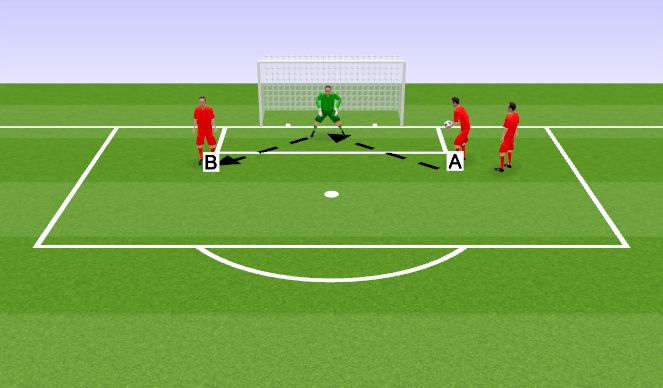 Football/Soccer Session Plan Drill (Colour): WU-Crossing