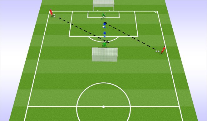 Football/Soccer Session Plan Drill (Colour): Isolated-  18-36yd Crossing