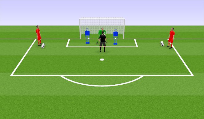 Football/Soccer Session Plan Drill (Colour): Isolated- Shot stopping from crosses