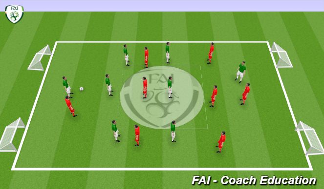 Football/Soccer Session Plan Drill (Colour): Match - 8v8