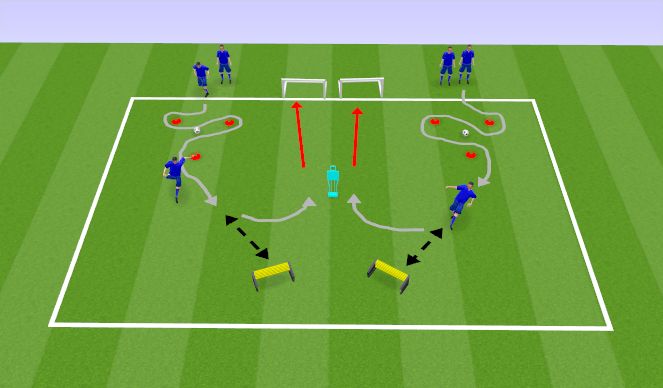 Football/Soccer Session Plan Drill (Colour): 1v1 Creativity Grid