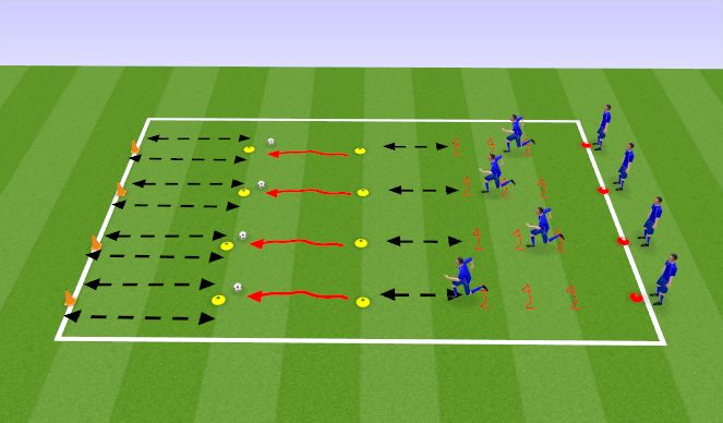 Football/Soccer Session Plan Drill (Colour): Obstacle Course - Olympic Relay