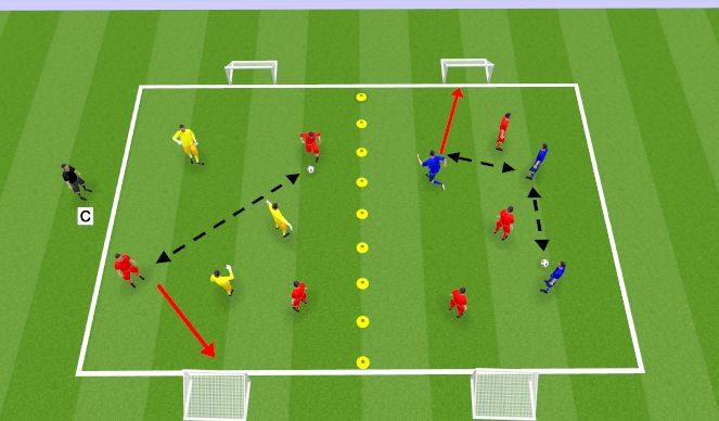 Football/Soccer Session Plan Drill (Colour): 3v3 (round robin play)