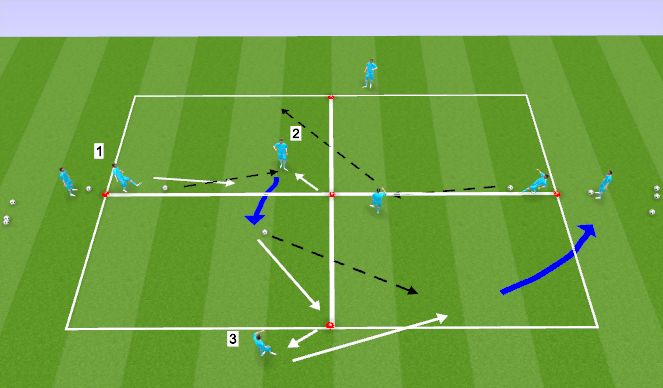 Football/Soccer Session Plan Drill (Colour): Progression #1