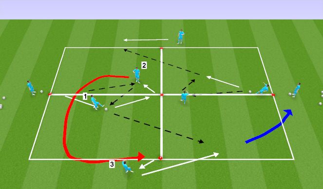 Football/Soccer Session Plan Drill (Colour): Progression #2