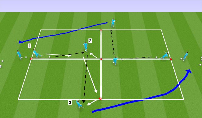 Football/Soccer Session Plan Drill (Colour): Passing Patterns