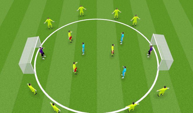 Football/Soccer Session Plan Drill (Colour): Screen 4
