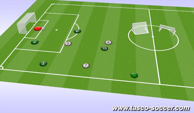 Football/Soccer Session Plan Drill (Colour): goalkicks