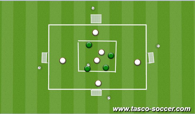 Football/Soccer Session Plan Drill (Colour): COUNTERPRESS 4V2 TO 6V4 