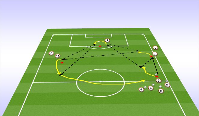 Football/Soccer Session Plan Drill (Colour): Screen 1