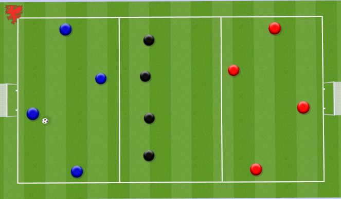 Football/Soccer Session Plan Drill (Colour): Setup & Description