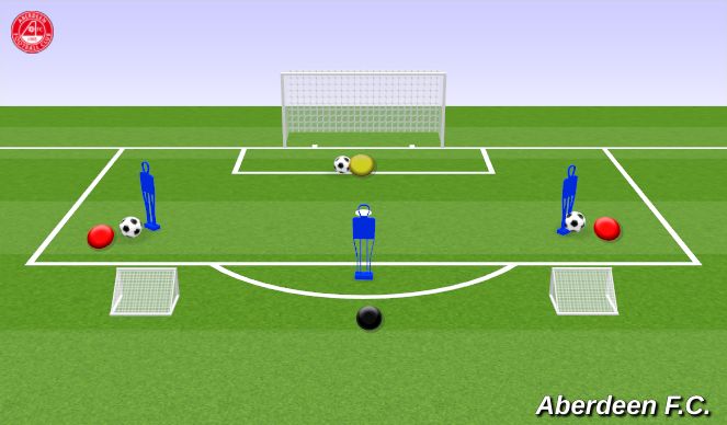 Football/Soccer Session Plan Drill (Colour): Game-Related Practice