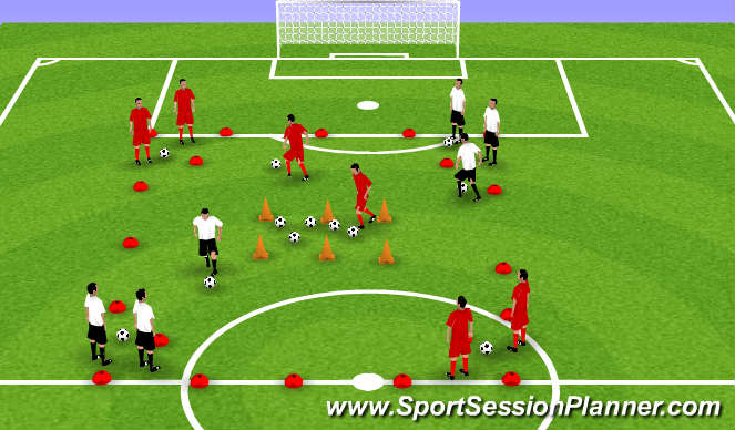 Football/Soccer Session Plan Drill (Colour): Dribbling and vision exercise