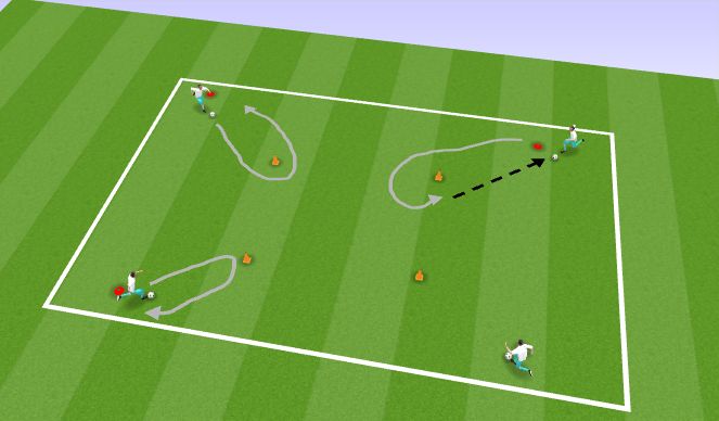 Football/Soccer Session Plan Drill (Colour): Dribbling Drill