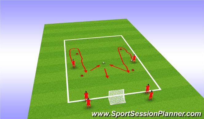 Football/Soccer Session Plan Drill (Colour): The 1v1 duel race