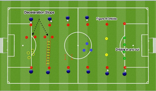 Football/Soccer Session Plan Drill (Colour): Screen 1