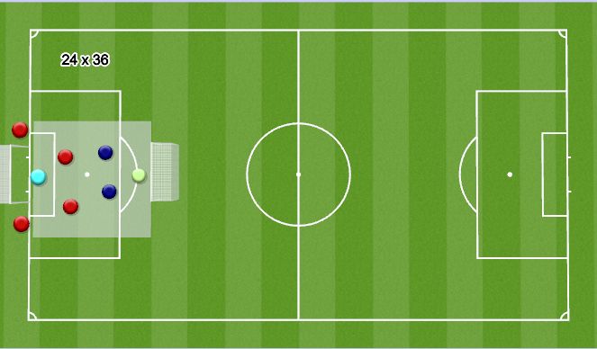 Football/Soccer Session Plan Drill (Colour): 2 v 2 flight Changes