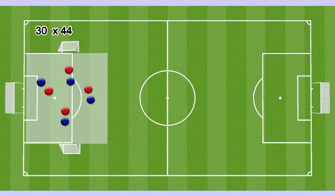 Football/Soccer Session Plan Drill (Colour): 4 v 4 fitness