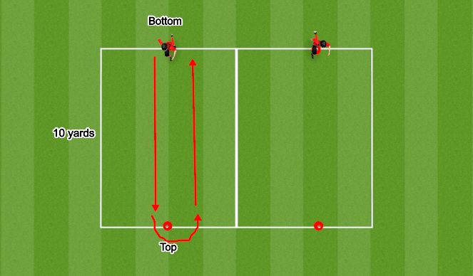 Football/Soccer Session Plan Drill (Colour): Warm up 1