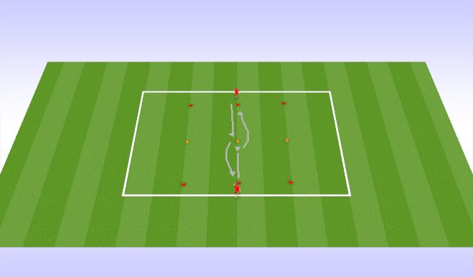 Football/Soccer Session Plan Drill (Colour): Screen 3