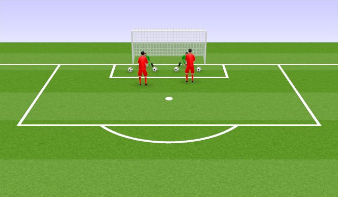 Football/Soccer Session Plan Drill (Colour): Isolated- Blocking Tech