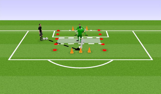 Football/Soccer Session Plan Drill (Colour): Isolated- Blocking 1v1