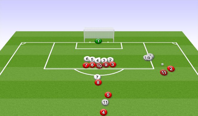 Football/Soccer Session Plan Drill (Colour): Attacking Freekick