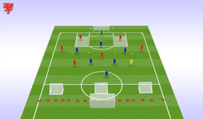 Football/Soccer Session Plan Drill (Colour): Specific Practice