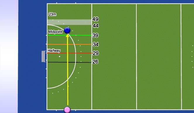 Hockey Session Plan Drill (Colour): Aerial Master