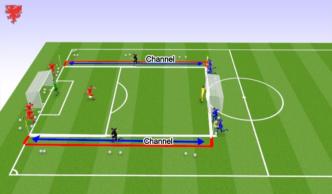 Football/Soccer: UEFA B SESSION-OVERLOAD (Tactical: Attacking ...