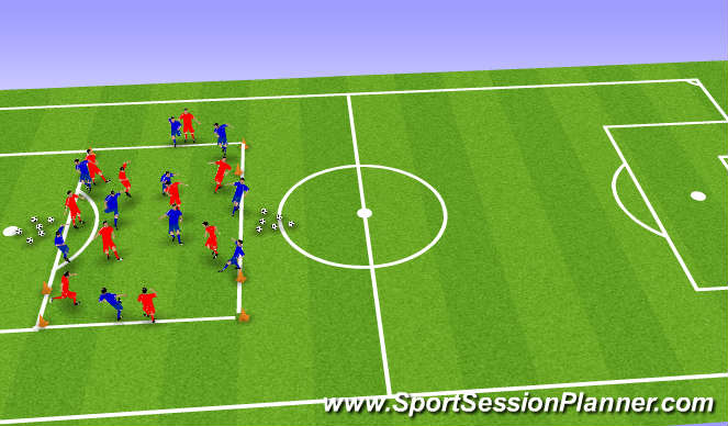 Football/Soccer Session Plan Drill (Colour): 4 goal game
